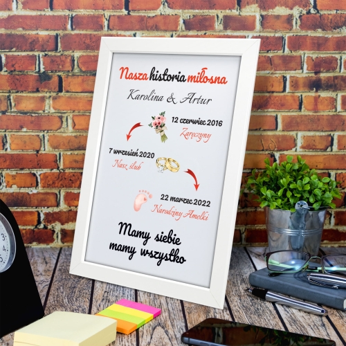Obraz w ramce A4 romantyczny personalizowany UPOMINEK NA WALENTYNKI