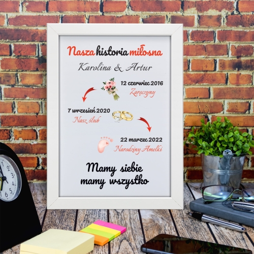 Obraz w ramce A4 romantyczny personalizowany UPOMINEK NA WALENTYNKI