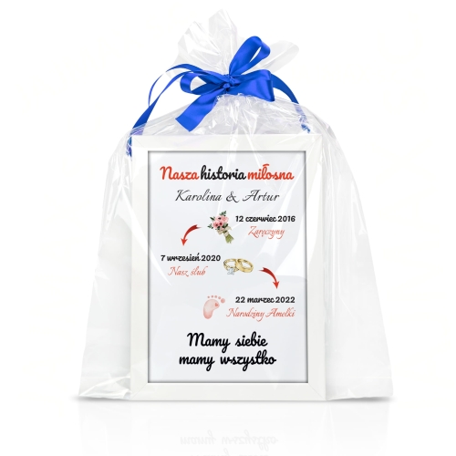 Obraz w ramce A4 romantyczny personalizowany UPOMINEK NA WALENTYNKI