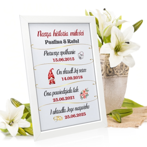 Romantyczny plakat HISTORIA MIŁOŚCI daty, wydarzenia personalizacja