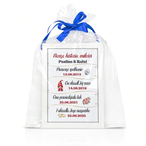 Romantyczny plakat HISTORIA MIŁOŚCI daty, wydarzenia personalizacja