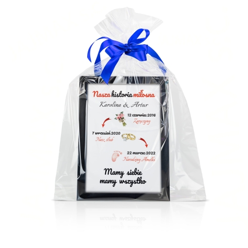PLAKAT HISTORIA MIŁOŚCI personalizowany prezent dla żony dla męża