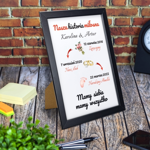 PLAKAT HISTORIA MIŁOŚCI personalizowany prezent dla żony dla męża