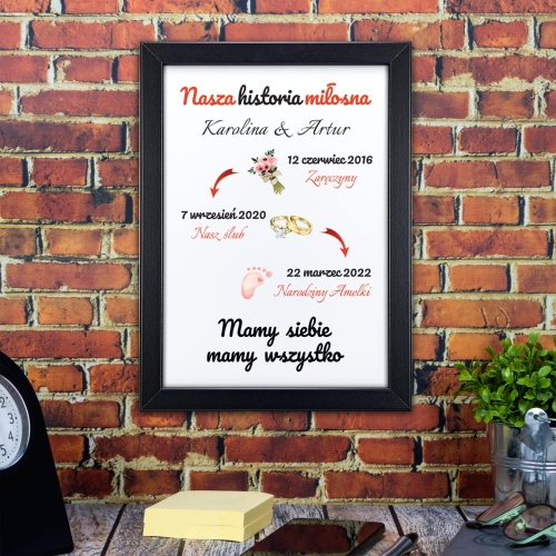 PLAKAT HISTORIA MIŁOŚCI personalizowany prezent dla żony dla męża