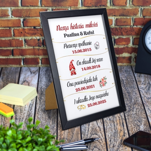 OBRAZ W RAMCE najważniejsze wydarzenia w życiu pary personalizacja