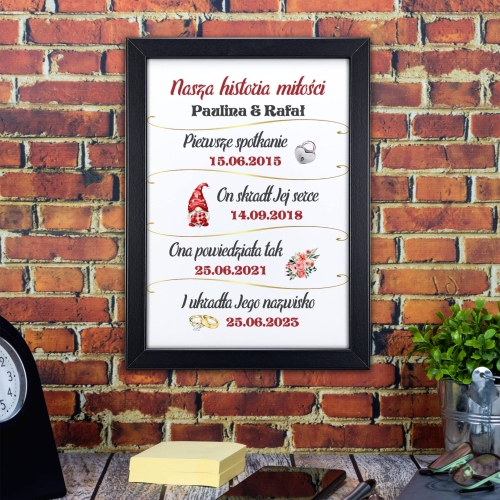 OBRAZ W RAMCE najważniejsze wydarzenia w życiu pary personalizacja